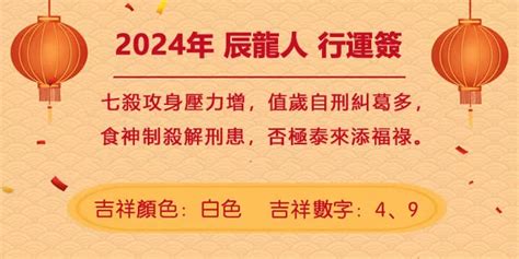 甲辰龍|董易奇2024甲辰龍年運勢指南——辰龍篇